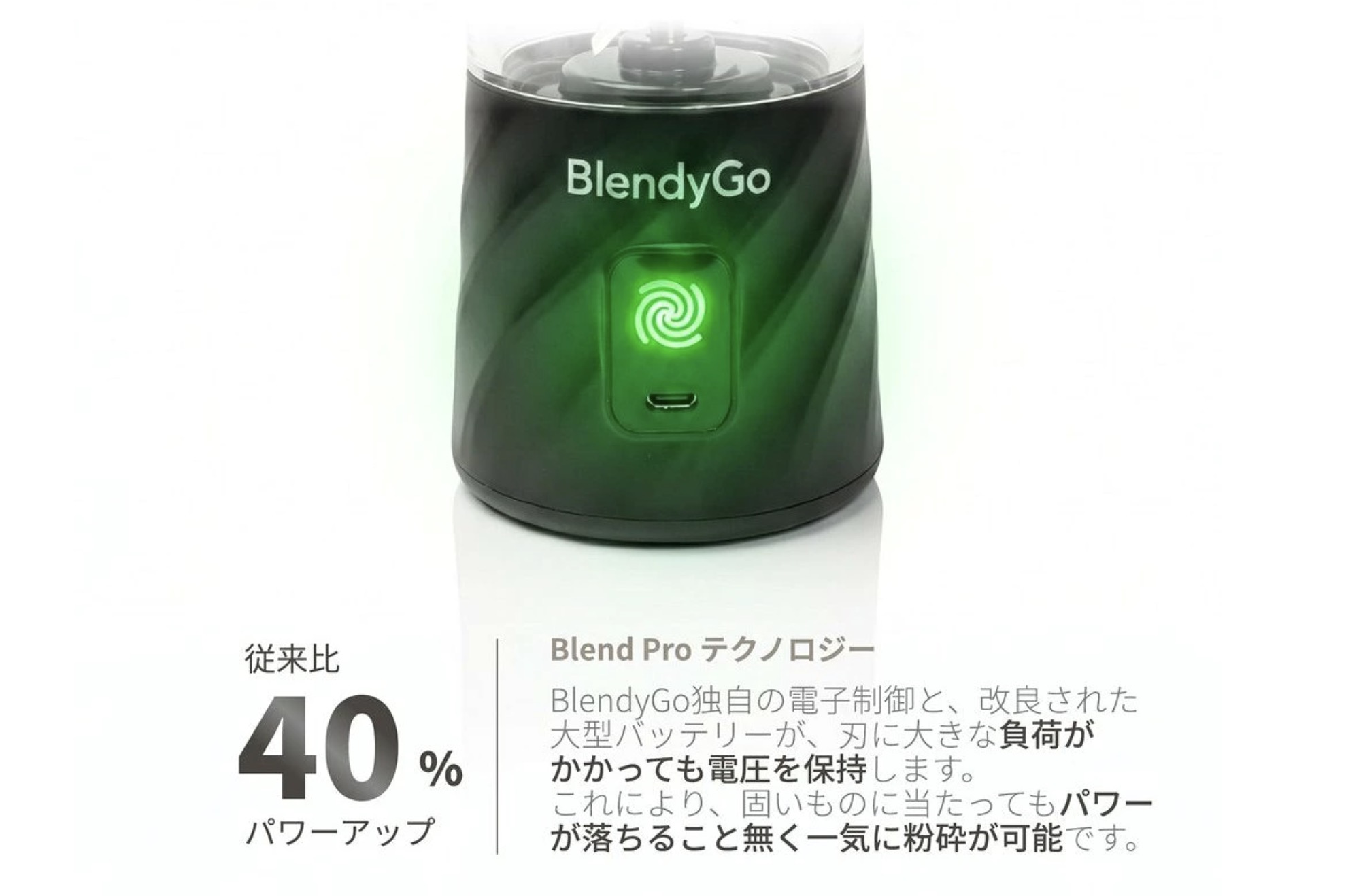 BlendProテクノロジー。前モデル比40％パワーアップ